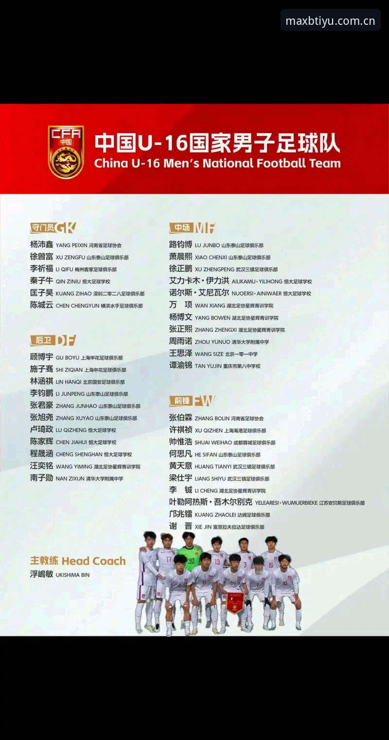 B体育官网使用指南 U17世界杯抽签结果解读:中国足球青训突破实用指南