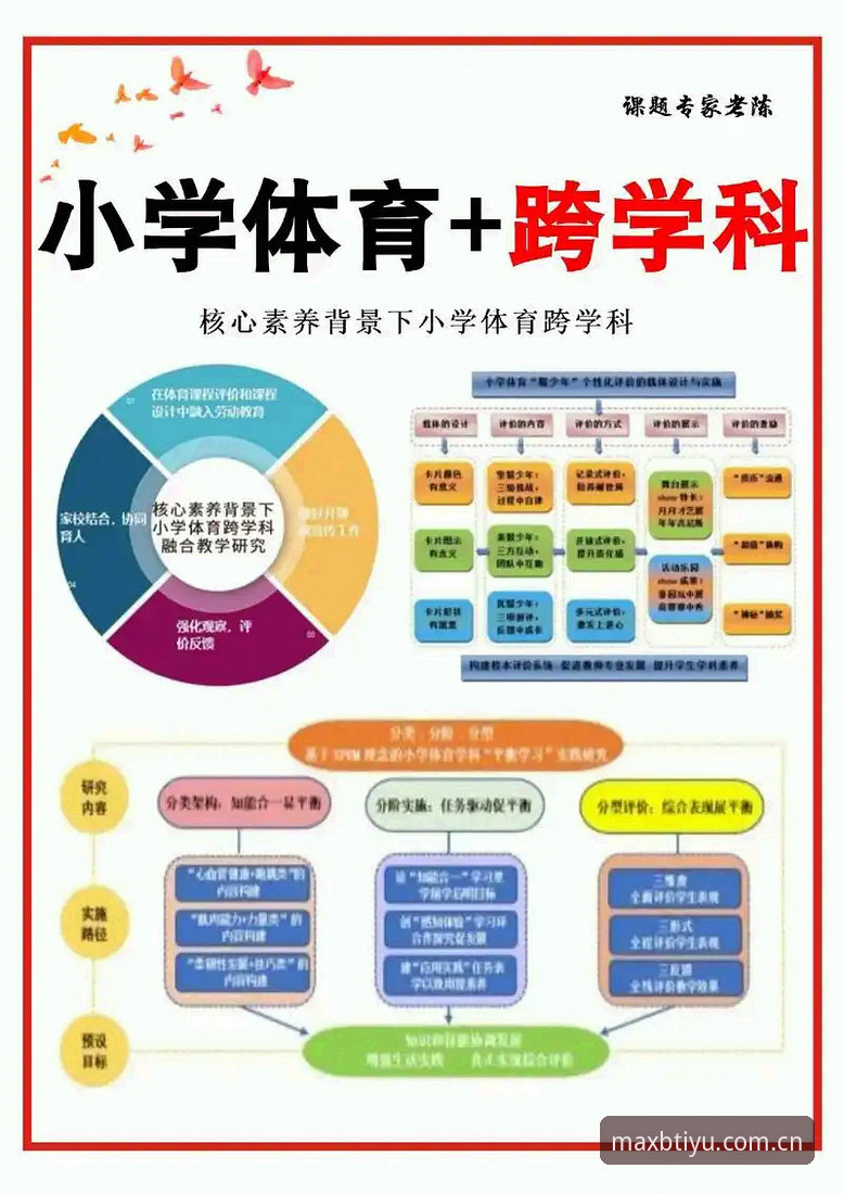5个B体育版本更新带来的核心功能提升，实测效率翻倍