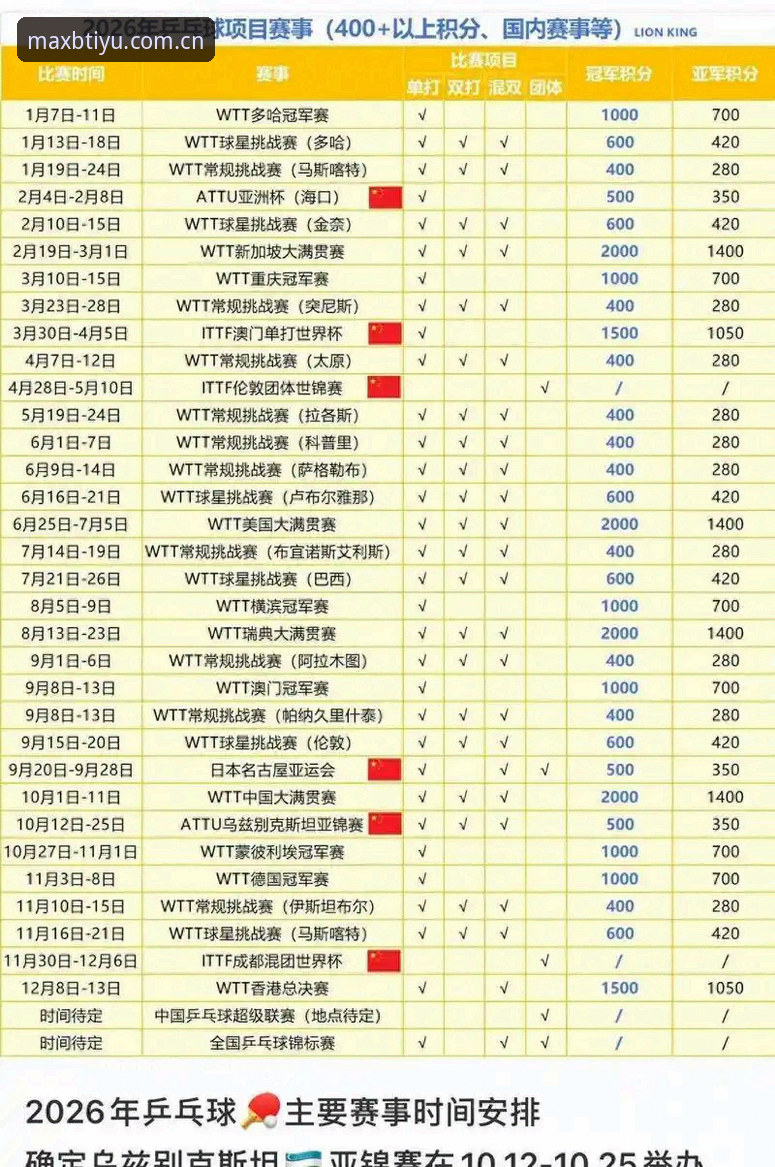 2026BTIYU体育赛事 2026BTIYU体育赛事实用攻略:从注册到高效观赛的完整指南